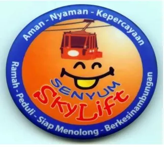 Gambar 1.1 
