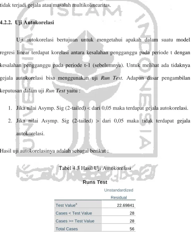 Tabel 4.3 Hasil Uji Autokorelasi Runs Test