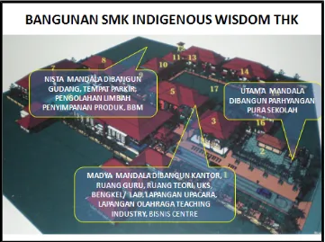 Gambar 2. Pola Bangunan SMK Indigenous Wisdom THK