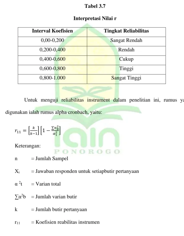 Tabel 3.7  Interpretasi Nilai r 