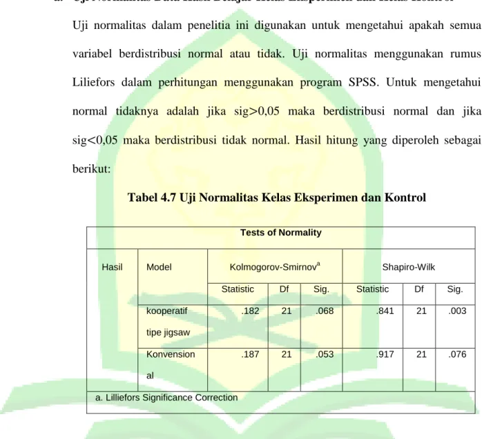 Tabel 4.7 Uji Normalitas Kelas Eksperimen dan Kontrol 