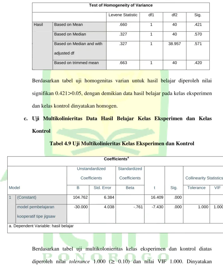 Tabel 4.9 Uji Multikolinieritas Kelas Eksperimen dan Kontrol 