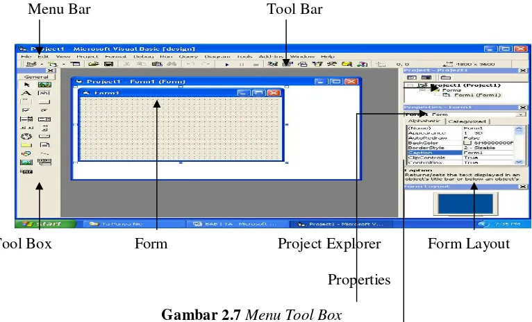 Gambar 2.7 Menu Tool Box 