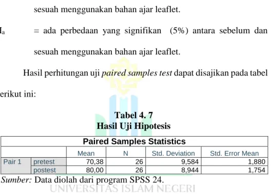 Tabel 4. 7  Hasil Uji Hipotesis  Paired Samples Statistics 