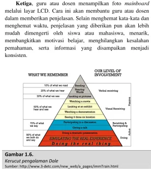 Gambar 1.6. 