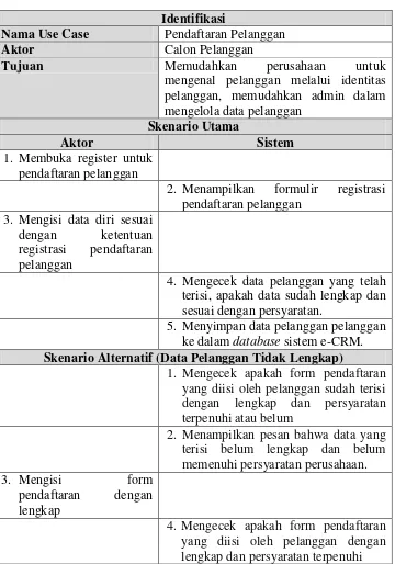 Tabel 4.11 Skenario Use Case Pendaftaran Yang Diusulkan 