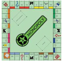 Gambar 1. Permainan monopoli Sumber : http://i.imgur.com/tkPtIkm.jpg 