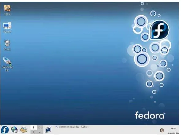 Gambar 3.1 GUI di Fedora Core 5 