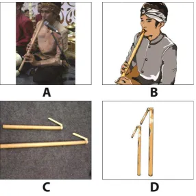 Gambar III.33 Referensi suling 