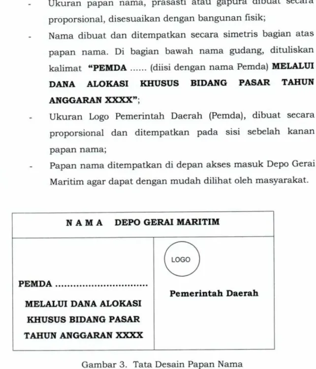 Gambar 3. Tata Desain Papan Nama 