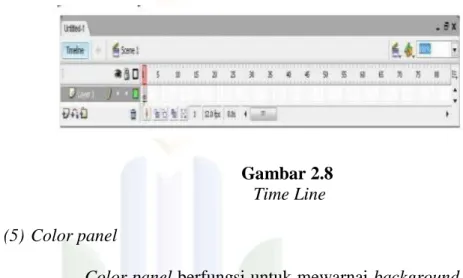 Gambar 2.8   Time Line  (5) Color panel 