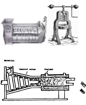 Gambar 4. Alat kempa Ulir (Screw press) 
