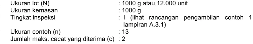 Tabel A.1 - Nilai N, n dan c untuk berat bersih sama atau kurang dari 1 kg 