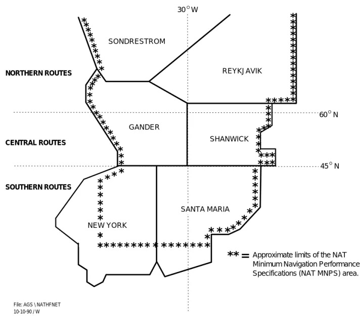 Figure D-1.  North Atlantic Flight Information Region Boundaries