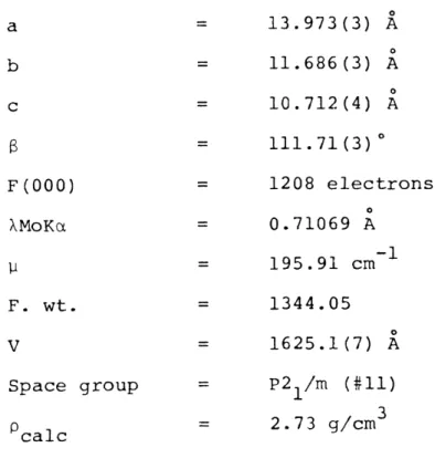 Table 4. Crystal Data for NBu^Re^Br^.