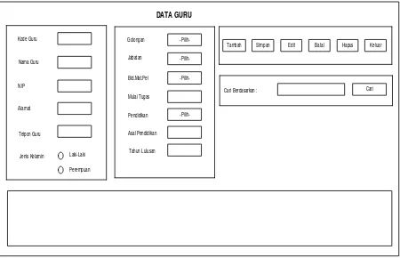 Gambar 4.20 Rancangan Form Data Guru 