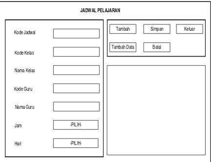 Gambar 4.23 Rancangan Form Data Jadwal Pelajaran 