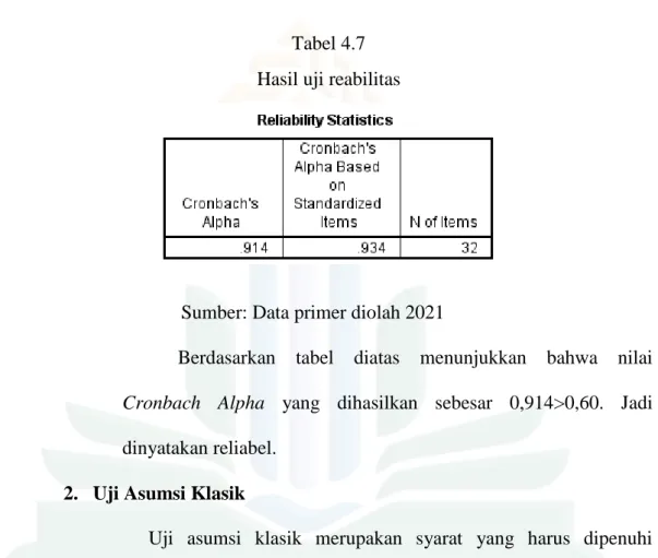 Tabel 4.7  Hasil uji reabilitas  