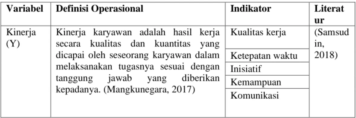 Tabel 3.1. Definisi Operasional Variabel 