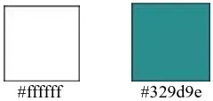 Gambar 1. Manuscript Grid  Sumber : https://www.academia.edu/ 