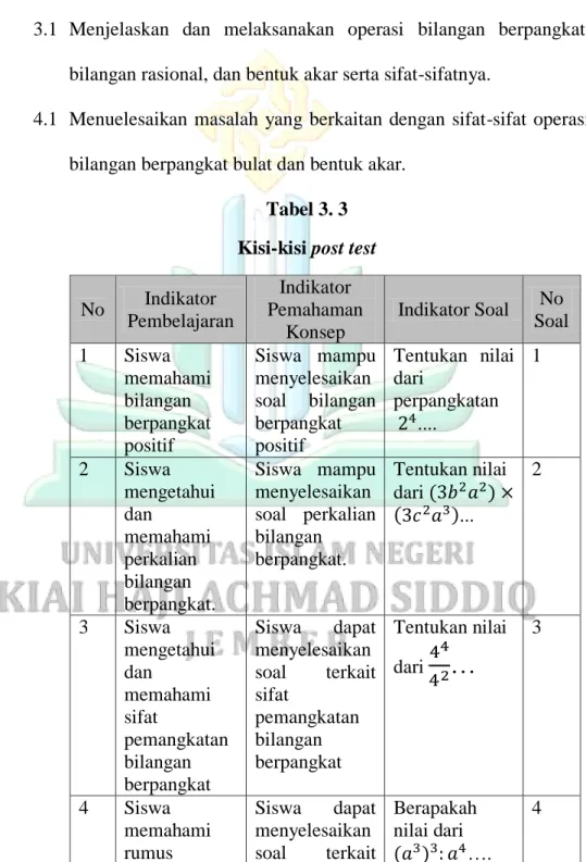 Tabel 3. 3  Kisi-kisi post test  No  Indikator 