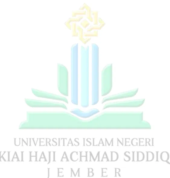 Tabel 2.1 Hasil Penelitian yang relevan ..........................................................