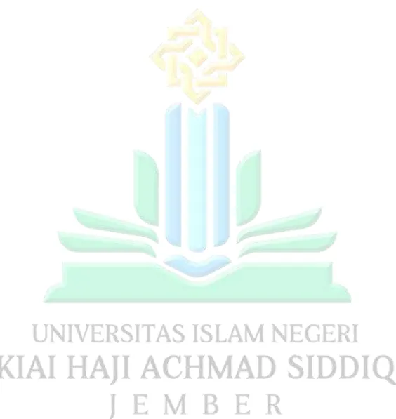 Tabel 4.1 Sekolah Madrasah Aliyah Ar-Risalah .............................................