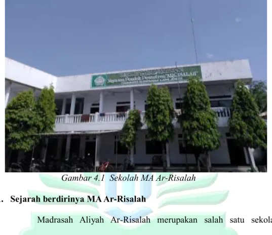 Gambar 4.1  Sekolah MA Ar-Risalah  1.  Sejarah berdirinya MA Ar-Risalah 