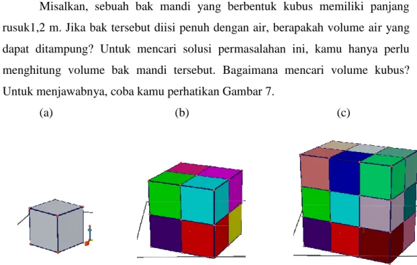 Gambar 6. Kubus dan Jaring-Jaring Kubus  
