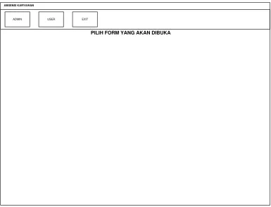 Gambar 3.8  Tampilan program pada saat program dijalankan 