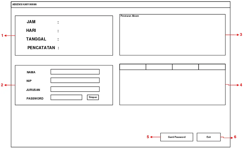 Gambar 3.9  Tampilan Form user untuk proses absensi 