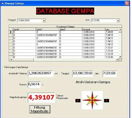 Gambar 17. Tampilan Database Data Gempa 