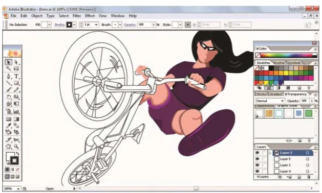 Gambar III.8 (proses pewarnaan)  