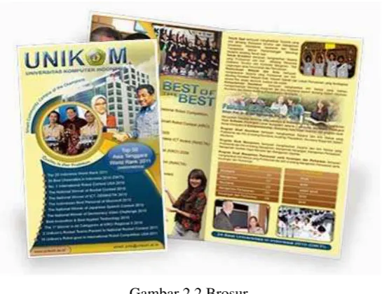 Gambar 2.1 buku 