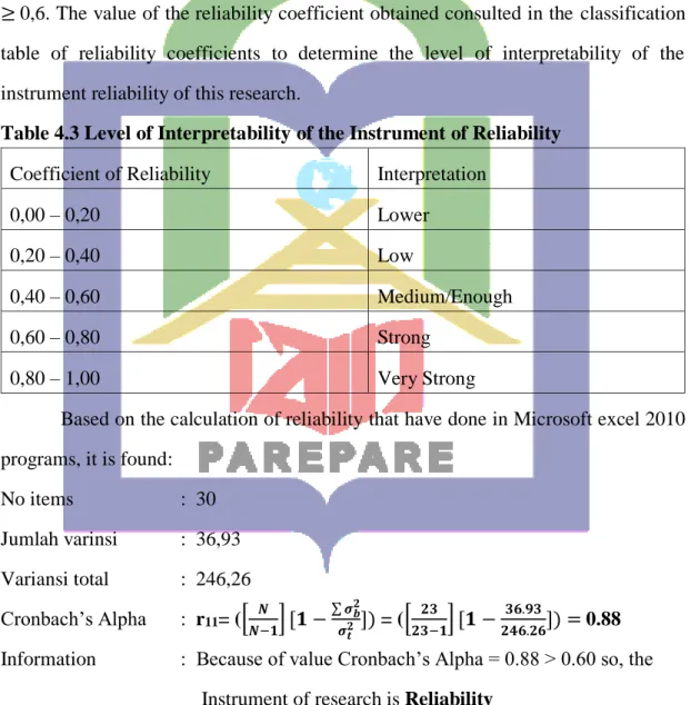 Table 4.3 Level of Interpretability of the Instrument of Reliability    Coefficient of Reliability  Interpretation 