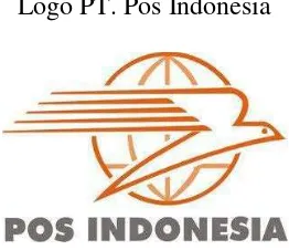 Gambar 1.1 Logo PT. Pos Indonesia 