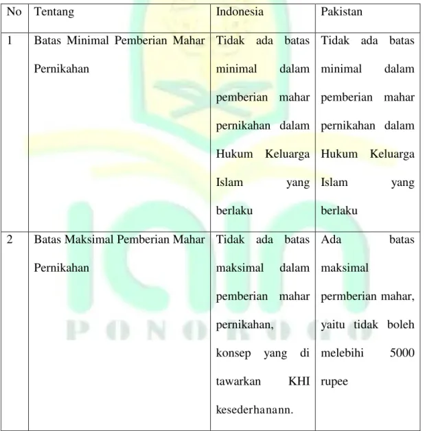 (3) Bagaimana Pemberlakuan Sanksi Pelanggaran Terhadap Ketentuan ...