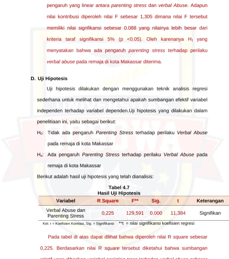 Tabel 4.7  Hasil Uji Hipotesis 