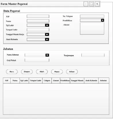 Gambar  4.15 Interface form data master pegawaiyang diusulkan