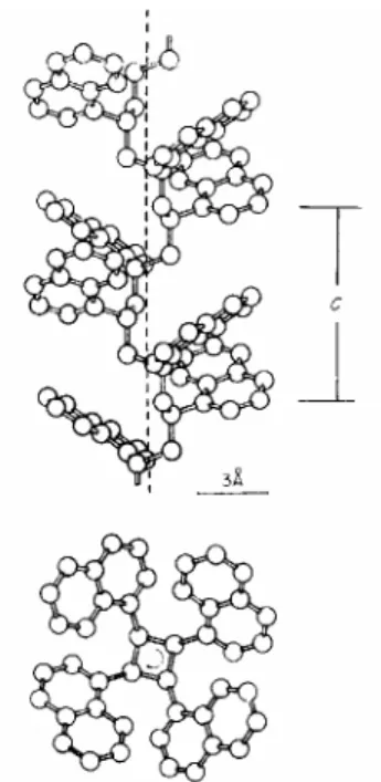 Fig. 1. Side view (above) and end view (below) of the macromolecule of isotactic  poly[1-(1-naphthyl)ethane-1,2-diyl] in the crystalline state