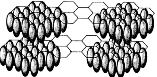 Fig. 8. Illustrating the structure of a smectic B mesophase. 