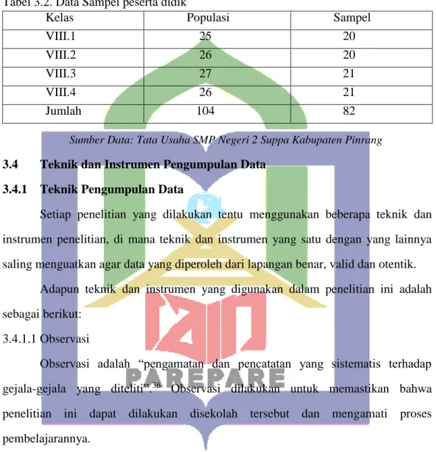 Tabel 3.2. Data Sampel peserta didik  
