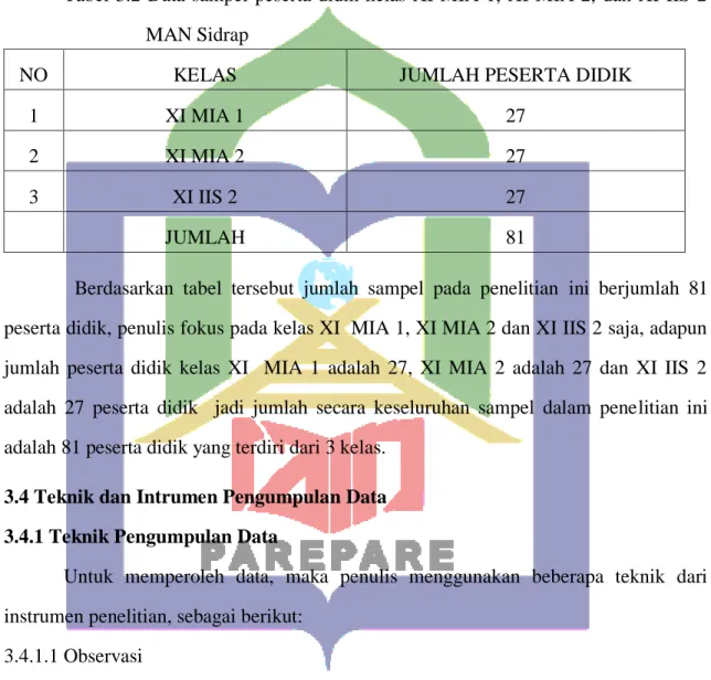 Tabel  3.2  Data  sampel  peserta  didik  kelas  XI  MIA  1,  XI  MIA  2,  dan  XI  IIS  2  MAN Sidrap 