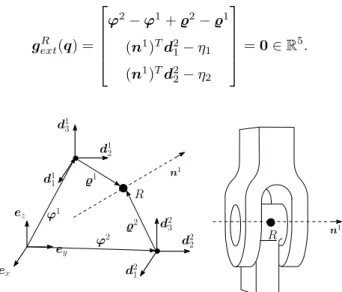 Figure 3.3: Two Rigid bodies linked by a revolute joint with axis n 1 .