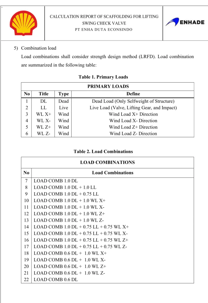 Table 1. Primary Loads  PRIMARY LOADS 