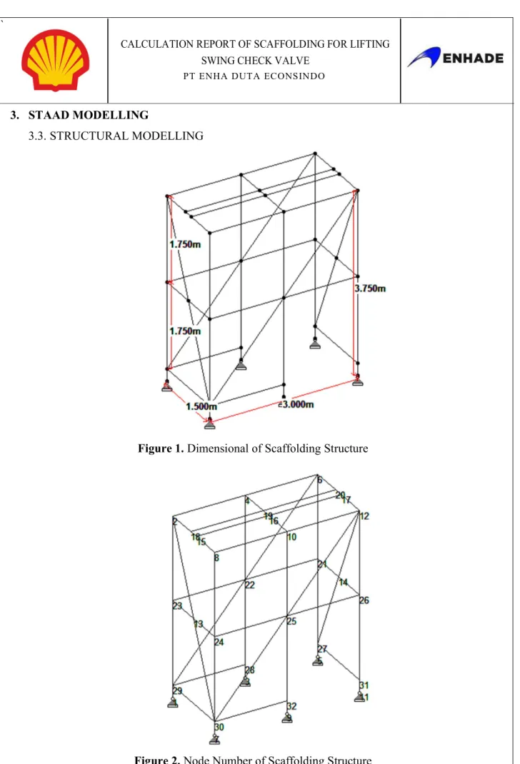 Figure 1. Dimensional of Scaffolding Structure 