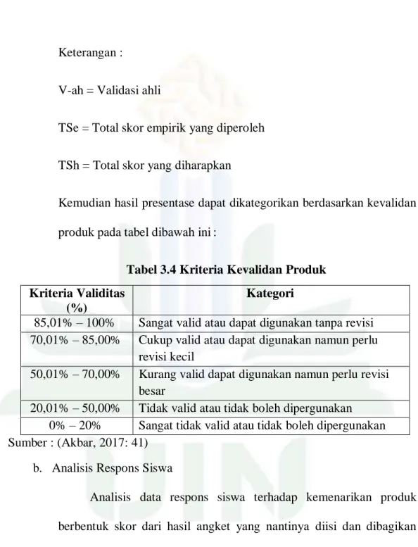 Tabel 3.4 Kriteria Kevalidan Produk  Kriteria Validitas 