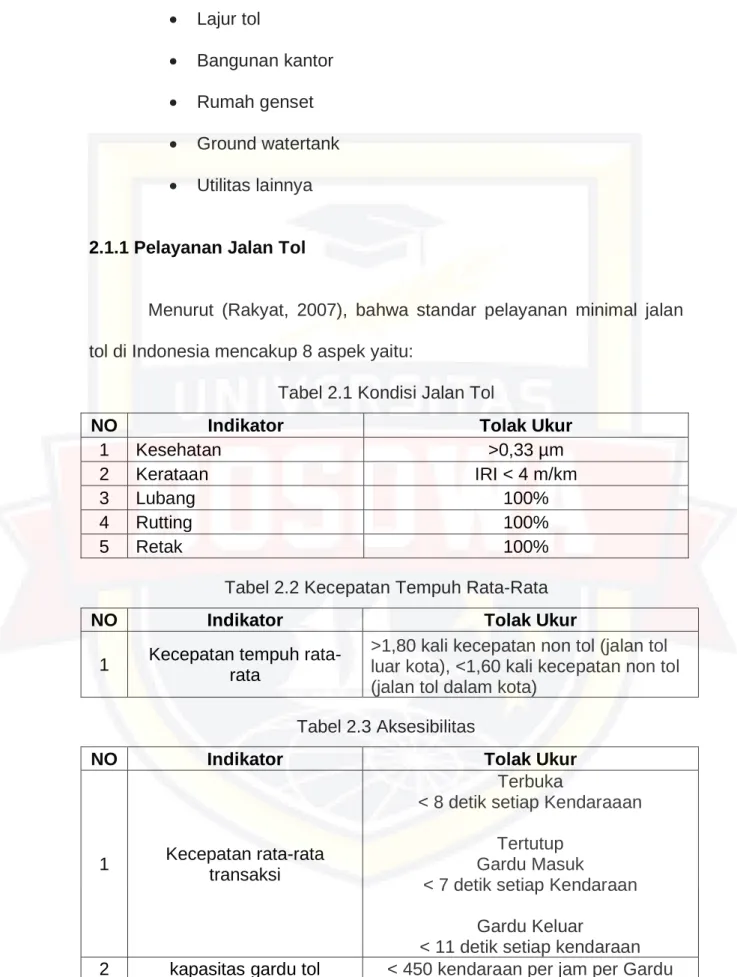 Tabel 2.1 Kondisi Jalan Tol 