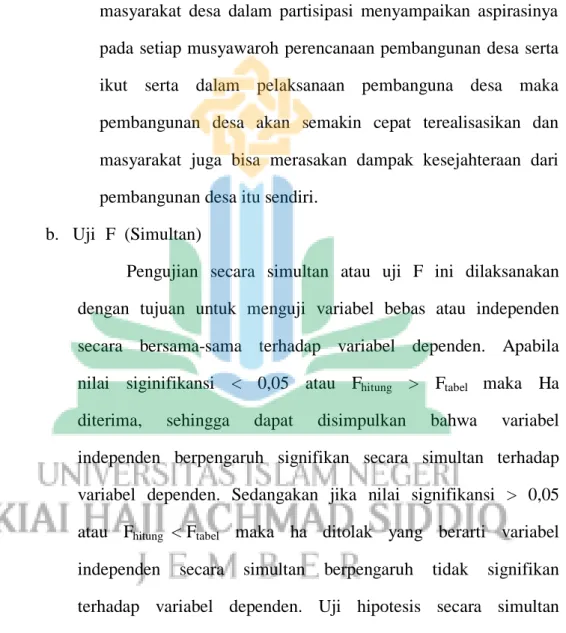 Tabel 3.21  Hasil Uji F (Simultan) 