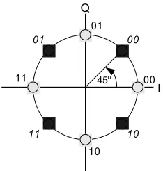 Table  1  summarizes  a  possible  set  of  relationships 
